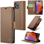 Apple iPhone 16 Pro Max      Pu Wallet Case    [Brown]