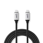 MINIX NEO C-MUC, Multi-Purpose USB-C to USB-C Cable (Length – 120cm) [Universal Compatibility – Windows, Mac and Chrome OS]. Sold Directly Technology Limited.