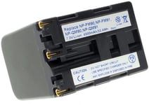 Kompatibelt med Sony DCR-DVD101E, 7.2V (7.4V), 4500 mAh