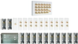 11.1 Slimline Surround Sound Audio Speaker Wall Plate - Complete Kit  NON SOLDER