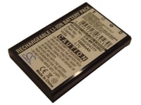 Battery for One for All SN03043TF Remote Control 1000mAh