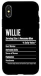 iPhone X/XS Willie Gift, Nutritional Facts Serving Size, Calories Case