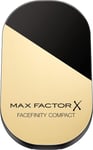 2 x New Max Factor Facefinity Compact Matte Foundation SPF20 - Crystal Beige