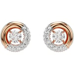 Boucles oreilles Swarovski  Clous d'oreilles  Dextera rosés