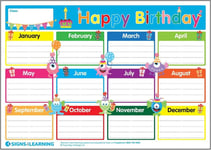 Signs 4 Learning know Your Class Happy Birthday A3 Poster, Standard, 297mm x 42