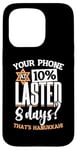 iPhone 15 Pro Hanukkah Phone At 10 Percent, Chanukah & Menorah Jewish Case