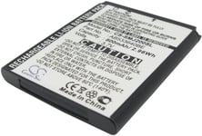 Batteri till AB533640BE för Samsung, 3.7V, 800 mAh