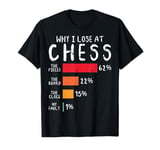 Chess Player Coach Lover Joke For Board Game Geek Men Women T-Shirt