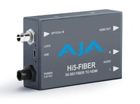 AJA HI5-Fiber: 3G-SDI over Fiber to HDMI Receiver