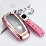 Car Key Signal Blocker,For Ford Ecosport Fusion S-Max Mustang F-150 F-250 F-350 Edge Explorer Pink