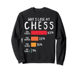 Chess Player Coach Lover Joke For Board Game Geek Men Women Sweatshirt