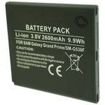 Mobiltelefonbatteri till SAMSUNG EB-BG530BBE