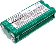 Yhteensopivuus  Dirt Devil M607 Spider, 14.4V, 1800 mAh