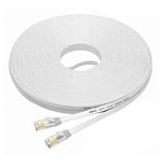 FOSTO Cat7 Ethernet Cable 15m, cat 7 Patch Cable Flat RJ45 High Speed 10 Gigabit LAN Internet Network Cable for Xbox,PS4,Modem,Router,Switch,PC,TV box (15m, White)