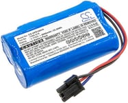 Kompatibelt med Wolf Garten Power 100, 3.7V, 6000 mAh