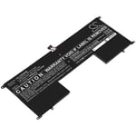 Batteri till Lenovo YOGA S940 mfl - 6.550 mAh