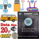 Smarty SIM Card £20= Unlimited Data 4G/5G Ready Mobile Broadband-PAY AS YOU GO