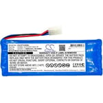 Kompatibelt med Soundcast ICO420, 24.0V, 2000 mAh