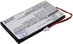 Batteri till IA1TB12B1 för Palm, 3.7V, 1350 mAh