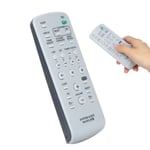 Remote Controller System Remote Control For Cmt‑U1Bt Hcd‑U1B S MPF