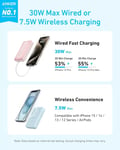 Anker Zolo Magnetic Power Bank 10000mAh Wireless Portable 30W Max Fast Charging