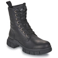 Boots Panama Jack  NINFA