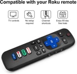 (2 kpl) Vaihtokaukosäädin vain Roku TV:lle, yhteensopiva TCL Roku/Hisense Roku/Onn Roku/Philips Roku Smart TV:n kanssa (ei kepille ja laatikkoon)