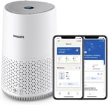 Philips Air Purifier 600 Series, Energy Efficient with Smart up to 44 m2