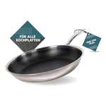 CASPER SOBCZYK Hybrid Frying Pan 20 cm | Coated Pan Induction for All Hobs | Suitable for Oven and Dishwasher | Frying Pan with Non-Stick Coating | Non Stick Pan | Free from PFAS