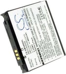 Kompatibelt med Samsung SGH-F268, 3.6(3.7V), 880 mAh