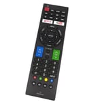 Remplacement Télécommande SHARP TV - GB234WJSA