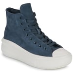 Converse Höga sneakers CHUCK TAYLOR ALL STAR MOVE PLATFORM COLORFUL SUEDE Blå dam