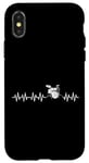 Coque pour iPhone X/XS Drums Heartbeat Musicien Groupes de musique Vintage Batterie Batteur