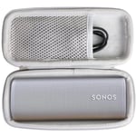 Khanka Étui Rigide Compatible avec l'enceinte Bluetooth Portable étanche Sonos Roam 2 / Sonos Roam/Sonos Roam SL, Gris, étui Uniquement