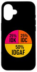 Coque pour iPhone 16 25% IDK 25% IDC 50% IDGAF