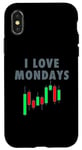 iPhone X/XS I Love Mondays WSB Stock Market Trading Trader Gift Case