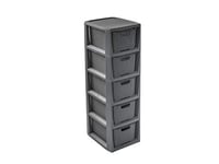 BranQ - Home essential, Rattan Design BPA Free Plastic 5 Drawer Storage Unit, Ideal for Home Office, Bedroom and Bathroom Storage, 29.5 x 24 x 80 cm (LxWxH) - Anthracite