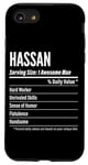 Coque pour iPhone SE (2020) / 7 / 8 Hassan Gift, Infos nutritionnelles Taille des portions, calories