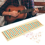 4Pcs Guitar Fretboard Sticker Paper Waterproof Instrument Accessory For Begi TOU