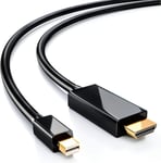 Câble Thunderbolt vers HDMI Mini DisplayPort vers HDMI Câble Mini DP vers HDMI