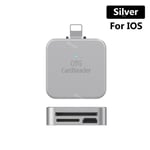 Elough-Lecteur De Carte 2 En 1 Pour Iphone,Micro Sd,Tf,Adaptateur De Lecture De Carte Mémoire Intelligente,Mini Lecteur De Carte,Type C,14,13,12,11 Pro Max - Type Ios Silver