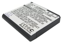 TECHTEK battery compatible with [Samsung] GT-S7550, GT-S8000, GT-S8000 Jet, GT-S8000 Jet Cubic, GT-S8000H, M8000, Reality, S7550, S8000, S8003 Jet, SGH-S8000 Jet, SGH-S8003, SCH-U370, U370 Reality, f
