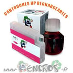 RECHARGEABLE- HP 933 Magenta- Kit Cartouche Rechargeable