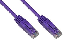 LINK Câble réseau Catégorie, 6 A, Non blindé UTP AWG24, Couleur Violet halogène, 15 m