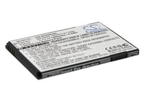 Battery Cell UK Stock CE HTC Droid Eris 1200 mAh Li-ion 