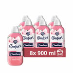 Comfort Creations Cherry Blossom & Sweet Pea Fabric Conditioner with Stay Fresh technology for 100 days of freshness + fragrance* 240 washes (8x 900 ml)