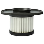 HEPA Filter for Ryobi P718K 18 Volt One + Stick Vac