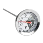 Fcc Grilltermometer