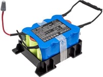 Kompatibelt med Bosch BBHMOVE2/01, 14.4V, 2000 mAh