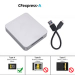 CFexpress Lecteur de Carte USB 3.1 Isabel 2 Type C 10Gbps CFE-B/Carte CFE-A Carte Mémoire Adaptateur De Stockage pour PC Ordinateur Portable Téléphone - Type TypA A to C Cable